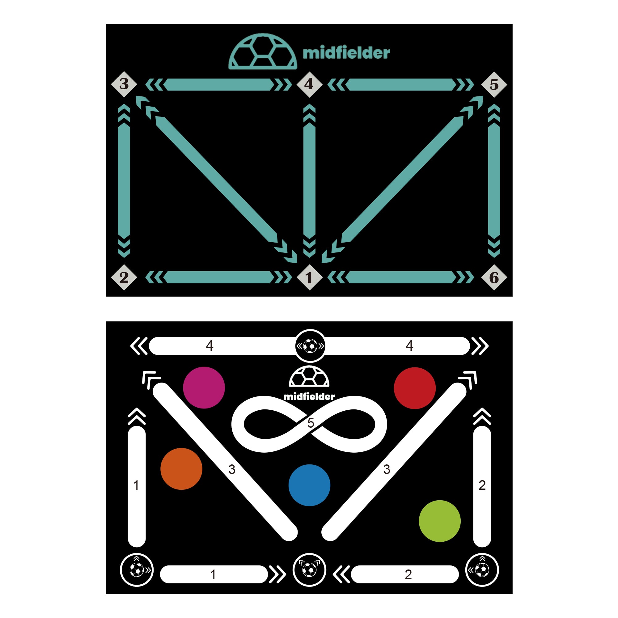 A football training mat featuring various coloured markers and directional arrows on a black background, with a logo. Football Training Mat - Image 1