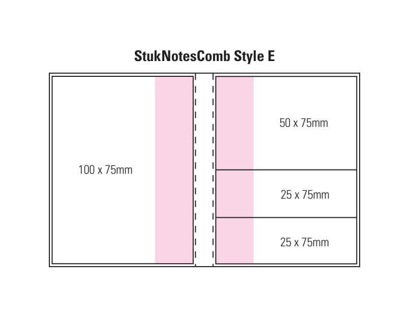 A diagram featuring a combination pad layout with sections in pink and white dimensions outlined, including sizes 50x75mm and 25x75mm. Combination E Laminated 4 Colour Cover 3 Col Pad - Image 1