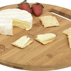 Share Plate